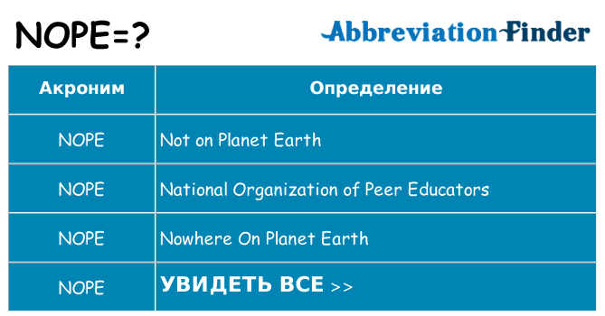 Что означает аббревиатура nope