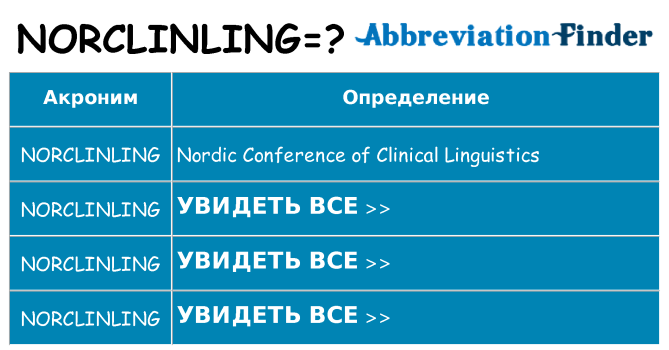 Что означает аббревиатура norclinling