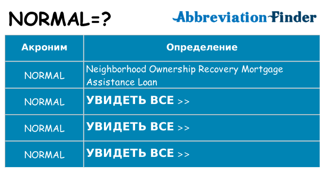 Что означает аббревиатура normal
