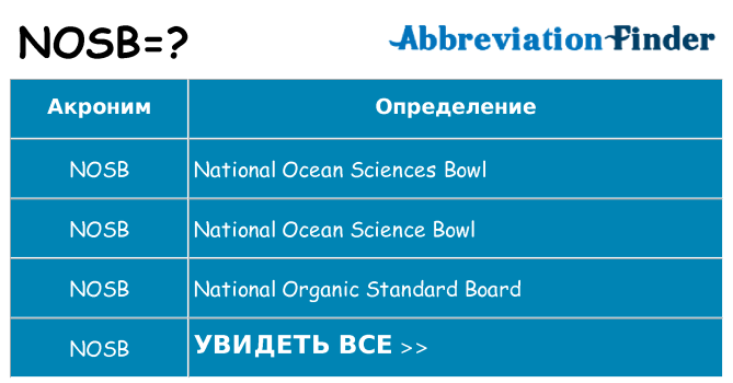 Что означает аббревиатура nosb