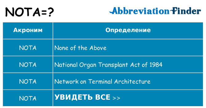 Что означает аббревиатура nota