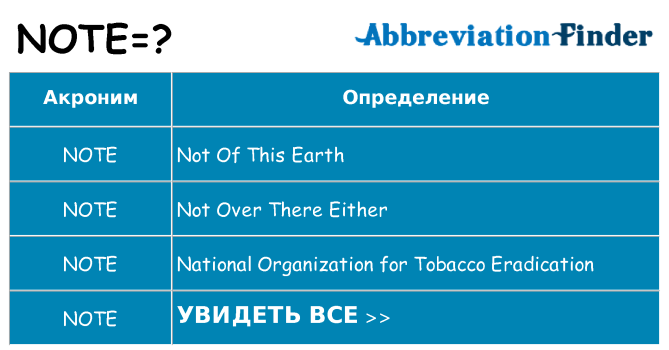 Что означает аббревиатура note