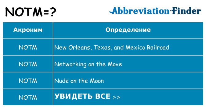 Что означает аббревиатура notm