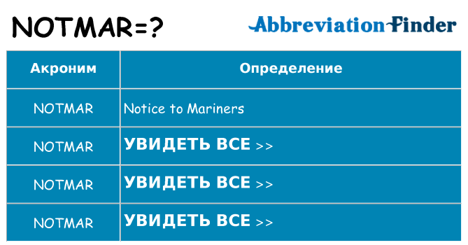 Что означает аббревиатура notmar