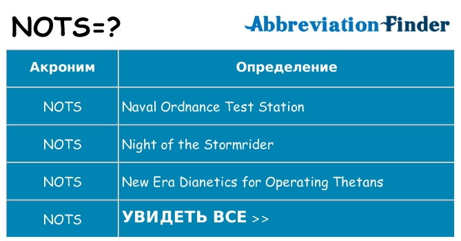 Что означает аббревиатура nots