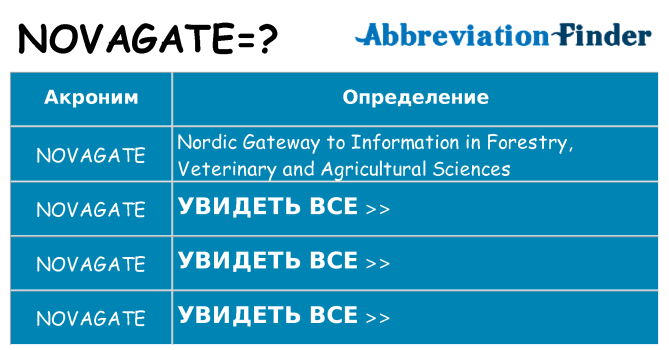 Что означает аббревиатура novagate