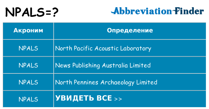 Что означает аббревиатура npals