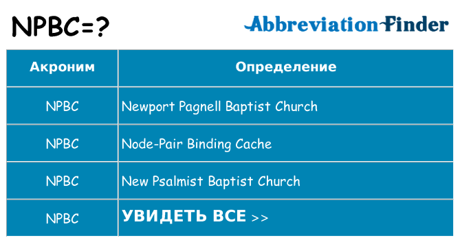 Что означает аббревиатура npbc