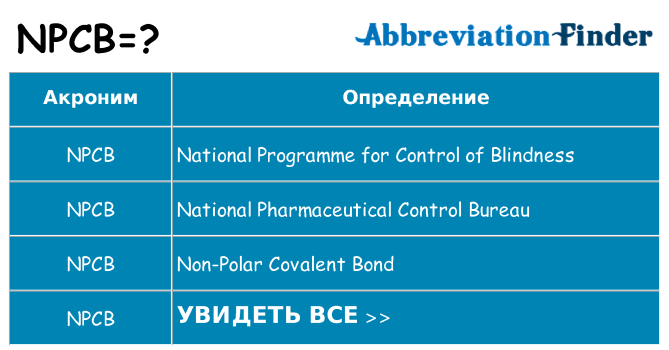 Что означает аббревиатура npcb