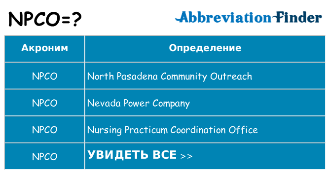 Что означает аббревиатура npco