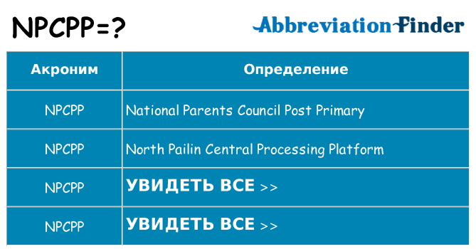 Что означает аббревиатура npcpp