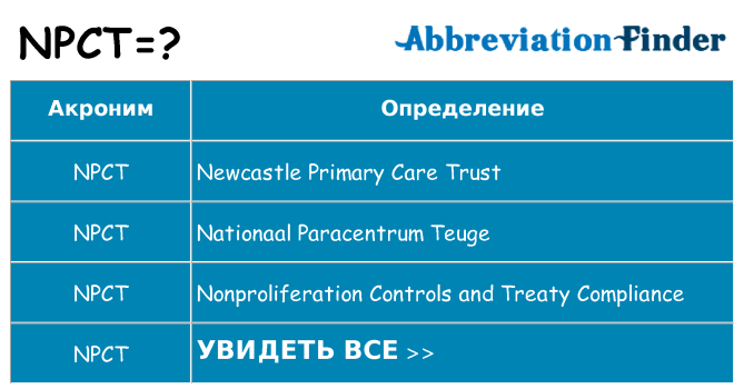 Что означает аббревиатура npct