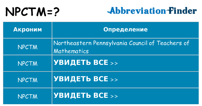 Что означает аббревиатура npctm