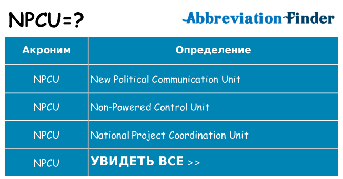 Что означает аббревиатура npcu