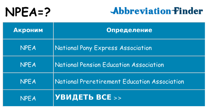 Что означает аббревиатура npea