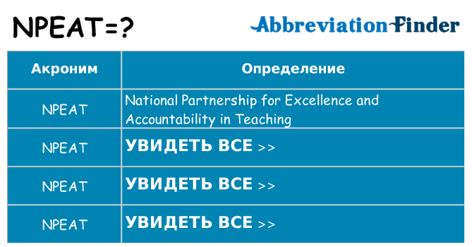 Что означает аббревиатура npeat
