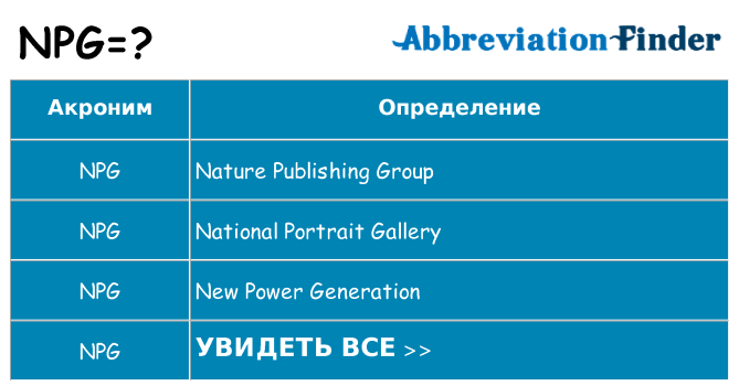 Что означает аббревиатура npg