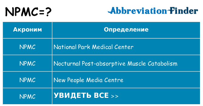 Что означает аббревиатура npmc