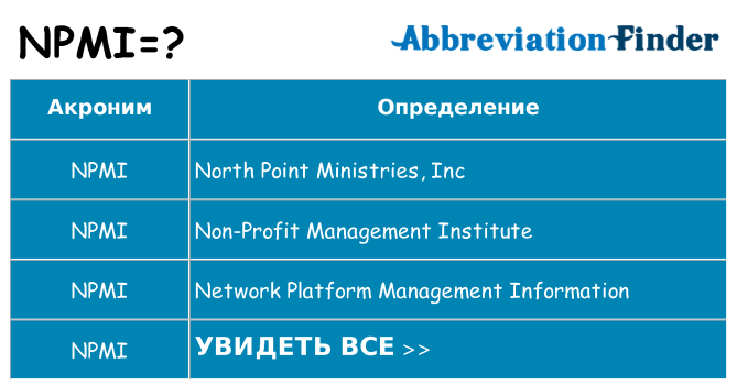 Что означает аббревиатура npmi