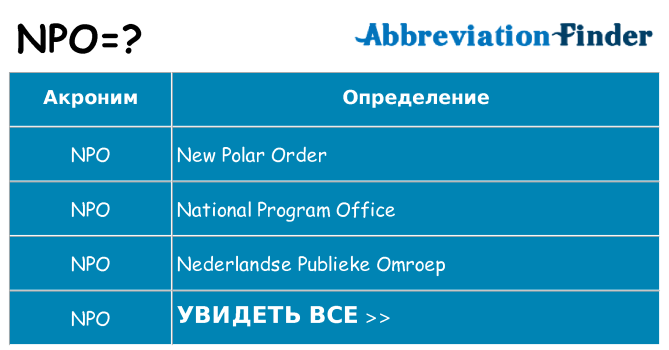 Что означает аббревиатура npo