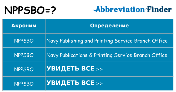 Что означает аббревиатура nppsbo