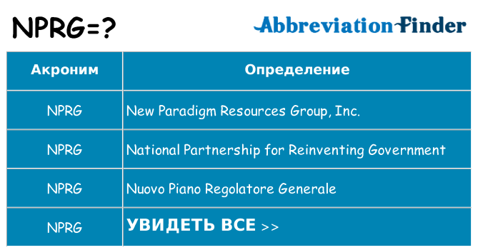 Что означает аббревиатура nprg