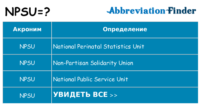 Что означает аббревиатура npsu