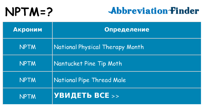 Что означает аббревиатура nptm