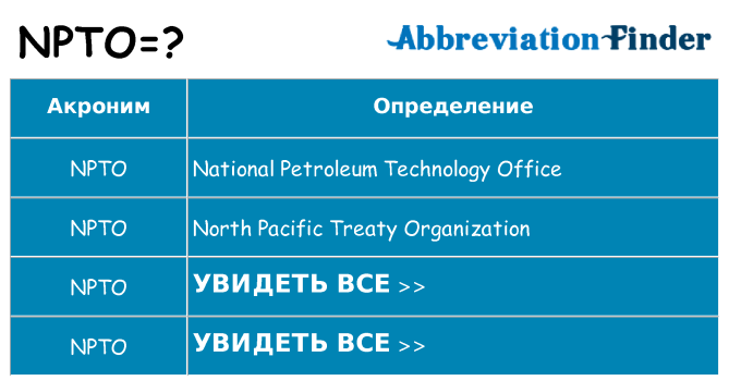 Что означает аббревиатура npto