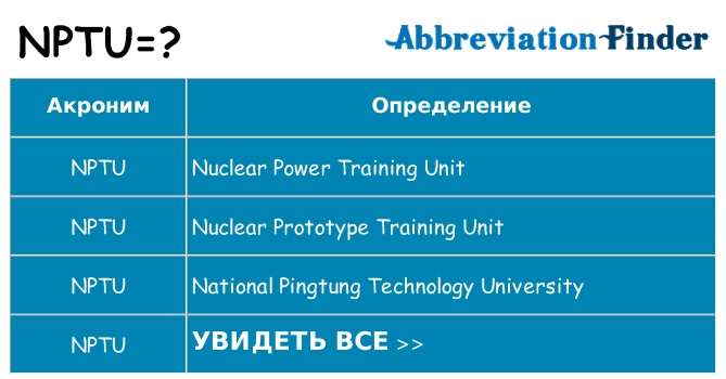 Что означает аббревиатура nptu
