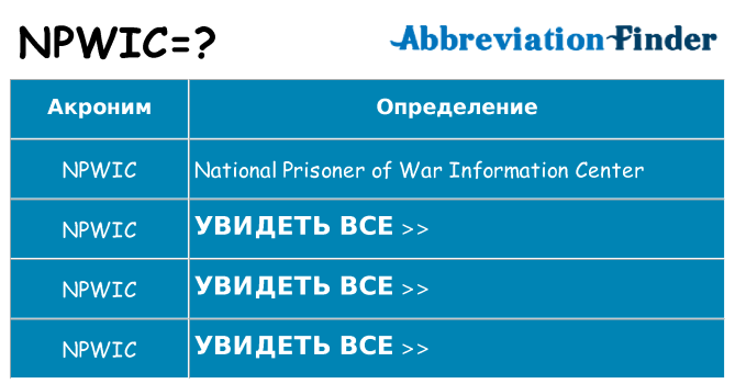 Что означает аббревиатура npwic