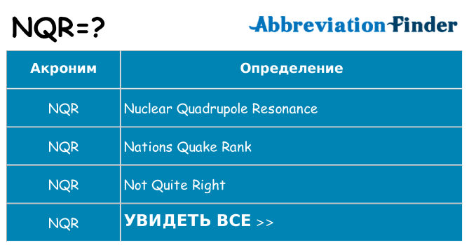 Что означает аббревиатура nqr
