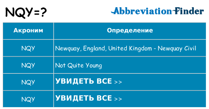 Что означает аббревиатура nqy
