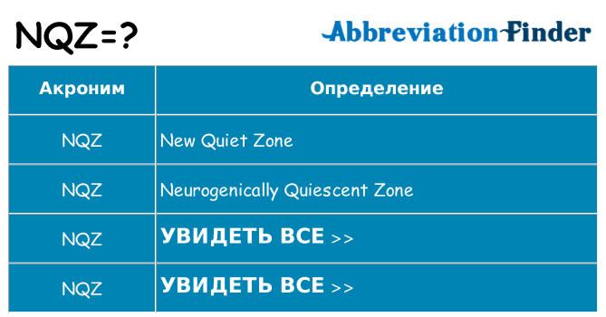 Что означает аббревиатура nqz