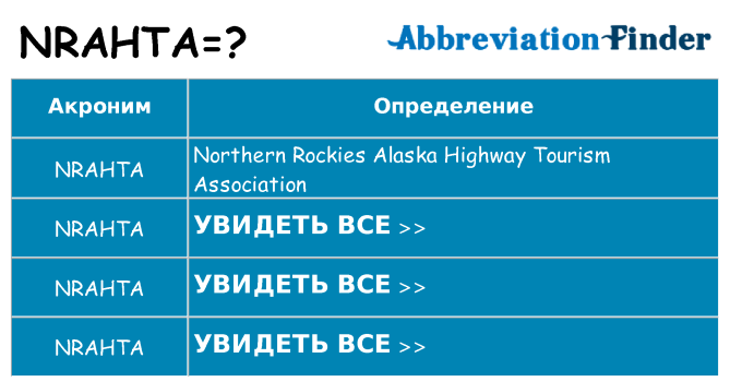 Что означает аббревиатура nrahta