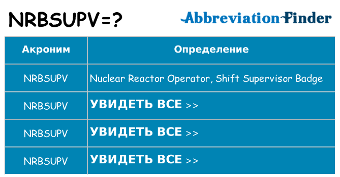 Что означает аббревиатура nrbsupv