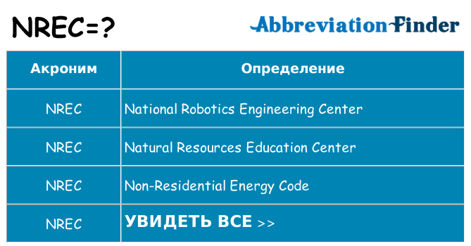 Что означает аббревиатура nrec