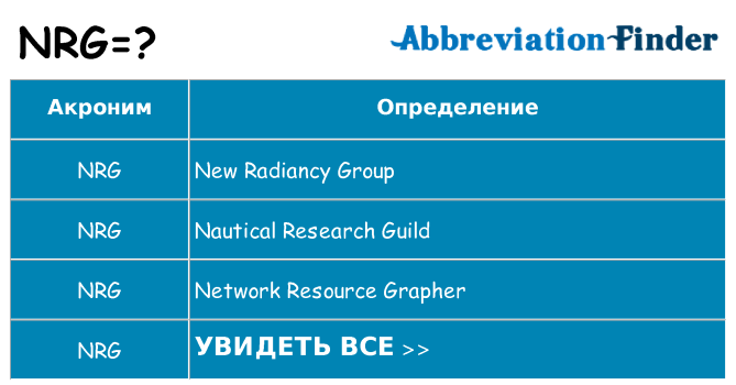 Что означает аббревиатура nrg