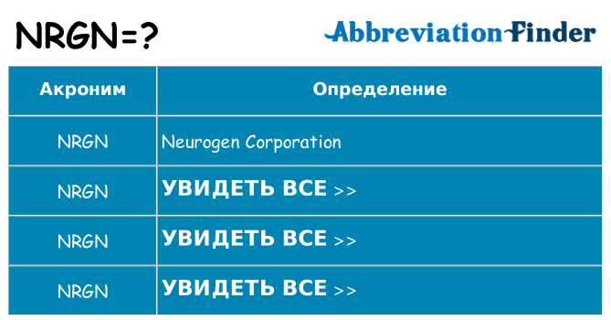 Что означает аббревиатура nrgn