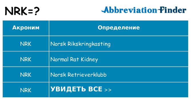 Что означает аббревиатура nrk