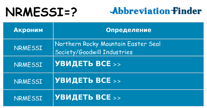 Что означает аббревиатура nrmessi