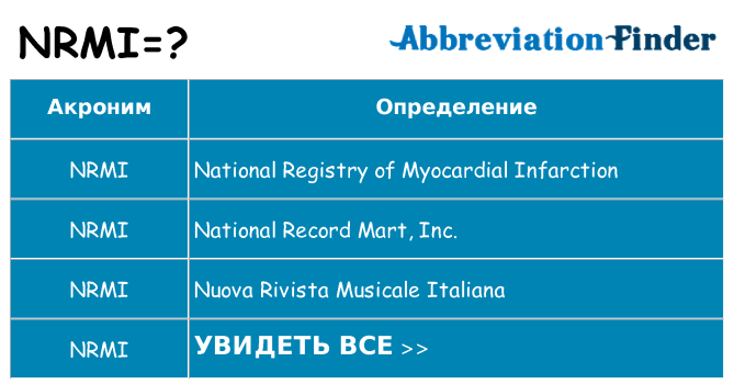 Что означает аббревиатура nrmi