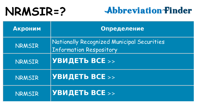 Что означает аббревиатура nrmsir