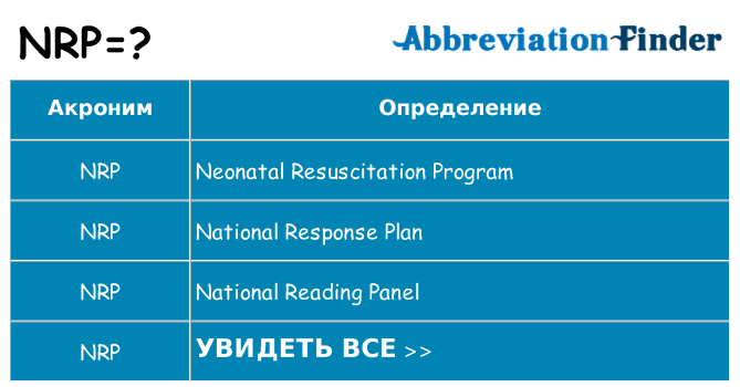 Что означает аббревиатура nrp