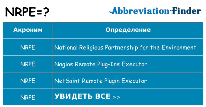 Что означает аббревиатура nrpe