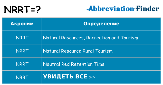 Что означает аббревиатура nrrt