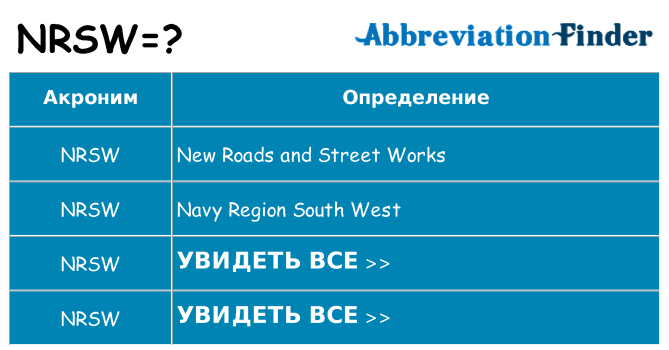 Что означает аббревиатура nrsw