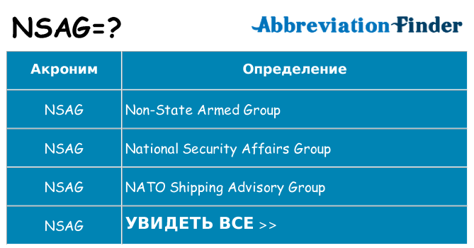 Что означает аббревиатура nsag