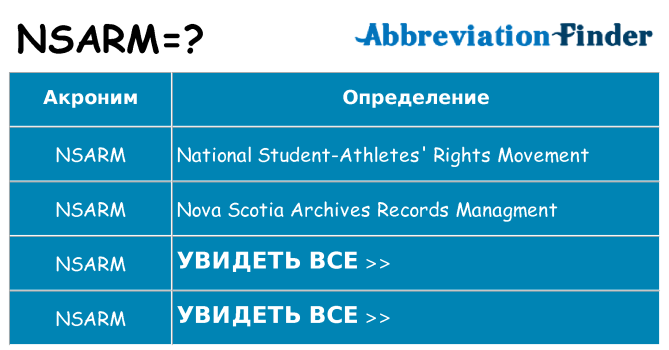 Что означает аббревиатура nsarm