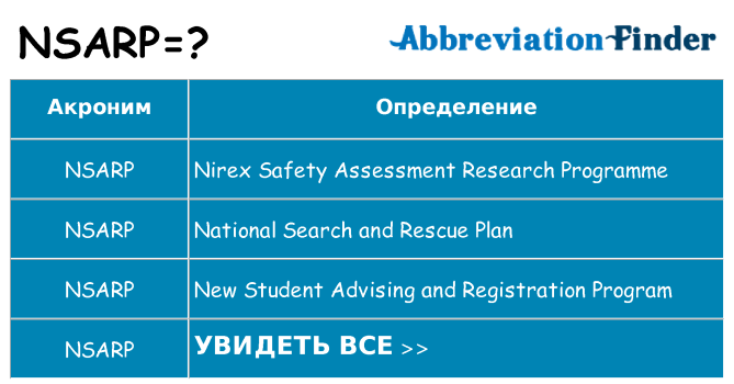 Что означает аббревиатура nsarp